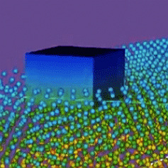 Graphic showing a predominently blue cube surrounded by blue, green and yellow balls
